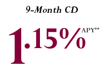 9-Month CD Rate 1.15% APY*
