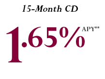 15-Month CD Rate 1.65% APY*