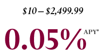 $10-$2,499.99 0.05% APY*
