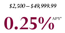 $2,500 - $49,999.99 0.25% APY*